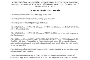 Quyết định 128/QĐ-UBND giá tiêu thụ nước sạch sinh hoạt cửa khẩu Ma Lù Thàng Lai Châu 2016