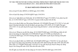 Quyết định 376/QĐ-UBND đề cương chương trình phát triển đô thị huyện Văn Giang Hưng Yên 2016 2020