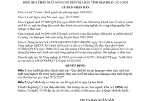 Quyết định 06/2016/QĐ-UBND hỗ trợ quy trình thực hành sản xuất nông nghiệp tốt Vĩnh Phúc