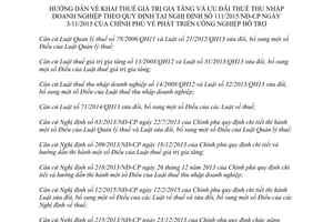 Thông tư 21/2016/TT-BTC khai thuế giá trị gia tăng ưu đãi thuế thu nhập doanh nghiệp theo 111/2015/NĐ-CP