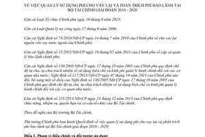 Quyết định 05/2016/QĐ-TTg quản lý sử dụng phí cho vay lại phần trích phí bảo lãnh tại Bộ Tài chính 2016