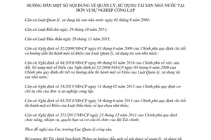 Thông tư 23/2016/TT-BTC quản lý sử dụng tài sản nhà nước đơn vị sự nghiệp công lập