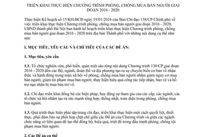 Kế hoạch 42/KH-UBND chương trình phòng chống mua bán người Hà Nội 2016 2020