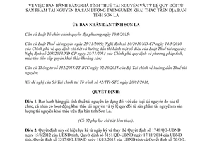 Quyết định 394/QĐ-UBND bảng giá tính thuế tài nguyên tỷ lệ quy đổi sản lượng tài nguyên khai thác Sơn La