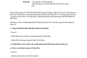 Công văn 1041/UBTVQH13-CTĐB 2016 dự kiến phân bổ số lượng và cơ cấu đại biểu Quốc hội khóa XIV