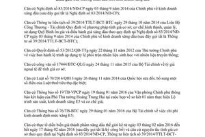 Công văn 1407/BCT-TTTN điều chỉnh kinh doanh xăng dầu 2016