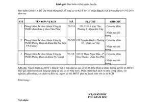 Công văn 493/BHXH-GĐ1 thông báo bổ sung cơ sở đăng ký khám chữa bệnh ban đầu 2016