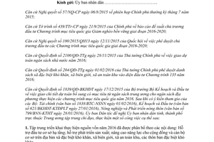 Công văn 146/UBDT-VP135 2016 Triển khai thực hiện Chương trình 135