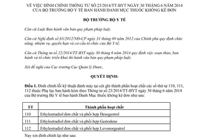 Quyết định 1231/QĐ-BYT đính chính Thông tư 23/2014/TT-BYT Danh mục thuốc không kê đơn 2016