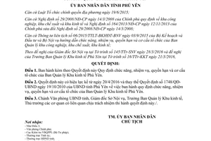 Quyết định 09/2016/QĐ-UBND chức năng nhiệm vụ quyền hạn cơ cấu tổ chức Ban Quản lý Khu kinh tế Phú Yên