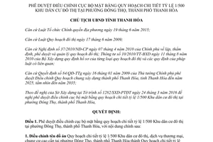 Quyết định 1197/QĐ-UBND điều chỉnh cục bộ mặt bằng quy hoạch 1 500 Khu dân cư đô thị Thanh Hóa 2016