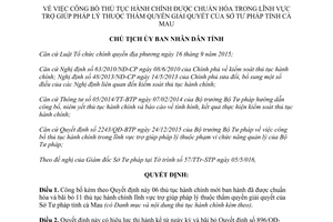 Quyết định 859/QĐ-UBND thủ tục hành chính trợ giúp pháp lý thuộc thẩm quyền sở tư pháp Cà Mau 2016