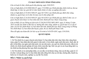 Quyết định 32/2016/QĐ-UBND chức năng nhiệm vụ quyền hạn tổ chức Sở Tài chính Vĩnh Long