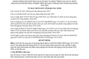Quyết định 102/2017/QĐ-UBND sửa đổi 4204/2015/QĐ-UBND hỗ trợ lãi suất đầu tư nông nghiệp Quảng Ninh