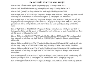 Quyết định 01/2017/QĐ-UBND Quy định phân cấp quản lý sử dụng tài sản Nhà nước Ninh Thuận