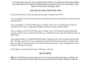 Quyết định 29/QĐ-UBND thủ tục hành chính lĩnh vực thể dục thể thao thẩm quyền Sở Văn hóa Bạc Liêu 2017