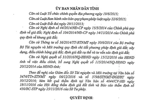 Quyết định 01/2017/QĐ-UBND điều chỉnh 94/2014/QĐ-UBND Bảng giá đất Hà Tĩnh