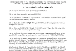 Quyết định 320/QĐ-UBND vị trí chức năng nhiệm vụ quyền hạn Bệnh viện Phục hồi chức năng Hà Nội 2017