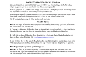 Quyết định 196/QĐ-BGDĐT phần mềm xây dựng thực đơn cân bằng dinh dưỡng 2017