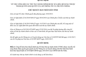 Quyết định 176/QĐ-UBND thủ tục hành chính Sở Thông tin Truyền thông Hà Tĩnh 2017