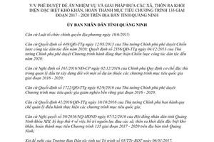 Quyết định 196/QĐ-UBND 2017 giải pháp đưa xã thôn ra khỏi diện đặc biệt khó khăn Quảng Ninh