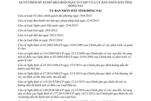 Quyết định 02/2017/QĐ-UBND sửa đổi trình tự thủ tục giải tỏa di dời chợ theo 30/2007/QĐ-UBND Đồng Nai