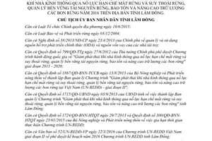 Quyết định 128/QĐ-UBND điều chỉnh Quyết định 793/QĐ-UBND tỉnh Lâm Đồng 2017