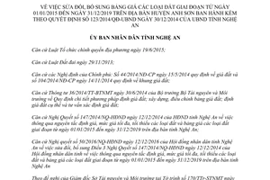 Quyết định 21/2017/QĐ-UBND sửa đổi Bảng giá đất huyện Anh Sơn Nghệ An