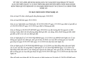 Quyết định 19/2017/QĐ-UBND sửa đổi Bảng giá đất huyện Diễn Châu Nghệ An