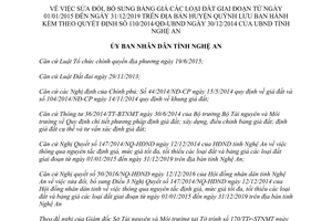 Quyết định 11/2017/QĐ-UBND sửa đổi bổ sung Bảng giá các loại đất huyện Quỳnh Lưu Nghệ An