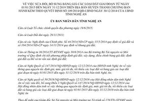 Quyết định 09/2017/QĐ-UBND sửa đổi Bảng giá đất huyện Thanh Chương Nghệ An