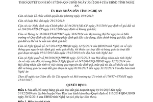 Quyết định 16/2017/QĐ-UBND sửa đổi Bảng giá đất tỉnh Nghệ An 2015 2019