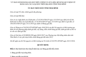Quyết định 258/QĐ-UBND bảng giá đất điều chỉnh Thái Bình 2017
