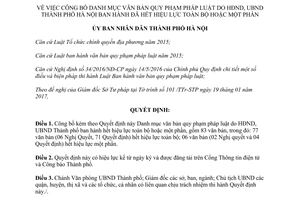 Quyết định 515/QĐ-UBND danh mục văn bản hết hiệu lực Hà Nội