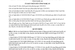 Quyết định 28/2017/QĐ-UBND bãi bỏ Bảng giá tối thiểu tính Lệ phí trước bạ xe ôtô xe máy Nghệ An