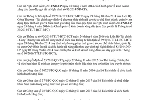 Công văn 88/BCT-TTTN điều hành kinh doanh xăng dầu 2017