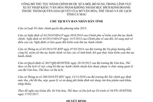 Quyết định 300/QĐ-UBND công bố thủ tục hành chính lĩnh vực Xuất nhập khẩu văn hóa phẩm Cà Mau 2017