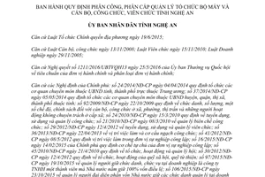 Quyết định 30/2017/QĐ-UBND 2017 phân công quản lý tổ chức cán bộ công viên chức Nghệ An