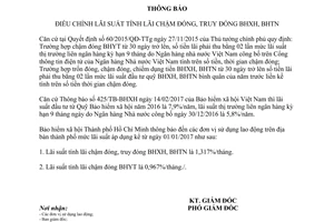 Thông báo 362/TB-BHXH điều chỉnh lãi suất tính lãi chậm đóng truy đóng bảo hiểm xã hội Hồ Chí Minh 2017