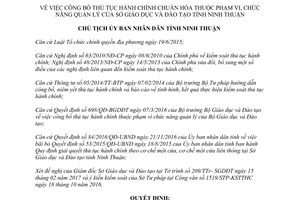 Quyết định 295/QĐ-UBND thủ tục hành chính chuẩn hóa Sở Giáo dục và Đào tạo Ninh Thuận 2017