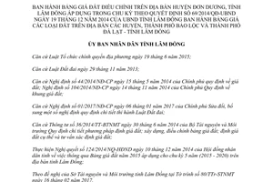Quyết định 11/2017/QĐ-UBND Bảng giá đất điều chỉnh huyện Đơn Dương theo 69/2014/QĐ-UBND Lâm Đồng