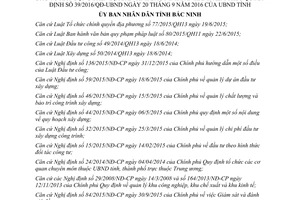 Quyết định 03/2017/QĐ-UBND sửa đổi Quyết định 39/2016/QĐ-UBND quản lí dự án xây dựng Bắc Ninh