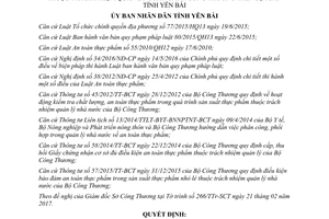 Quyết định 04/2017/QĐ-UBND phân cấp quản lý nhà nước an toàn thực phẩm ngành Công Thương Yên Bái