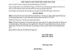 Quyết định 257/QĐ-UBND 2017 văn bản quy phạm hết hiệu lực Hội đồng Ủy ban Trà Vinh