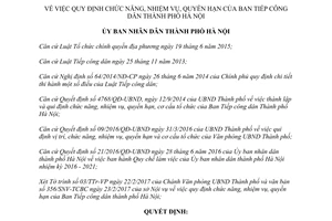 Quyết định 1466/QĐ-UBND chức năng nhiệm vụ quyền hạn Ban Tiếp công dân Hà Nội 2017
