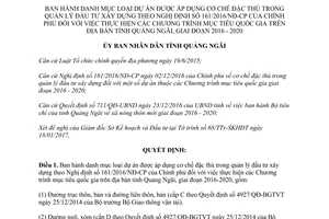 Quyết định 119/QĐ-UBND quản lý đầu tư xây dựng theo Nghị định 161/2016/NĐ-CP Quảng Ngãi 2016 2020