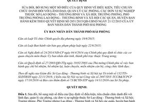 Quyết định 275/2017/QĐ-UBND sửa đổi quy định điều kiện tiêu chuẩn chức danh đối với lãnh đạo Hải Phòng