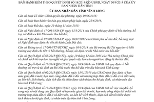 Quyết định 01/2017/QĐ-UBND sửa đổi bồi thường hỗ trợ tái định cư khi Nhà nước thu hồi đất Vĩnh Long