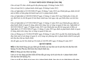 Quyếtđịnh 235/QĐ-UBND bảng giá quy định giá tối thiểu các loại lâm sản bị tịch thu Quảng Trị 2017