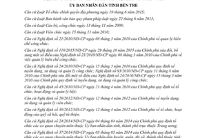 Quyết định 06/2017/QĐ-UBND phân cấp quản lý tổ chức bộ máy biên chế cán bộ công chức Bến Tre